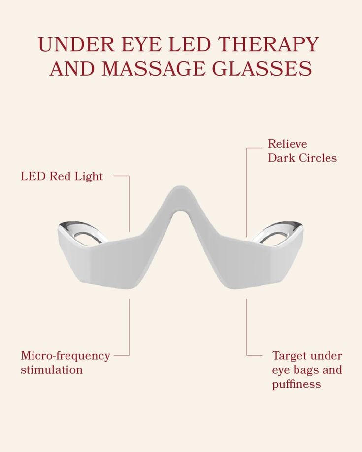 CleanFace™ LumiRelief Aura